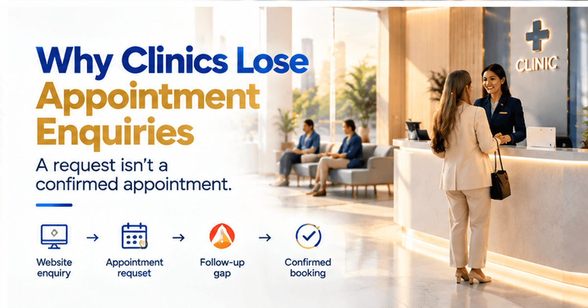 How Clinics Can Track Appointment Requests and Real Enquiries